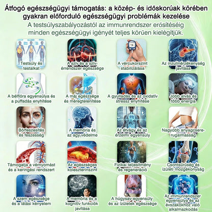 🥰Az Országos Népegészségügyi és Gyógyszerészeti Központ (NNGYK) által tanúsítva  | 🌿 GFOUK® Moringa · Berberine × NAD+ 10 az 1-ben fejlett nano mikrotűs tapasz👩‍⚕️ | 🌿Tudományos háttérrel | 10 az 1-ben formula | Eredmények 7 nap alatt 🥕)