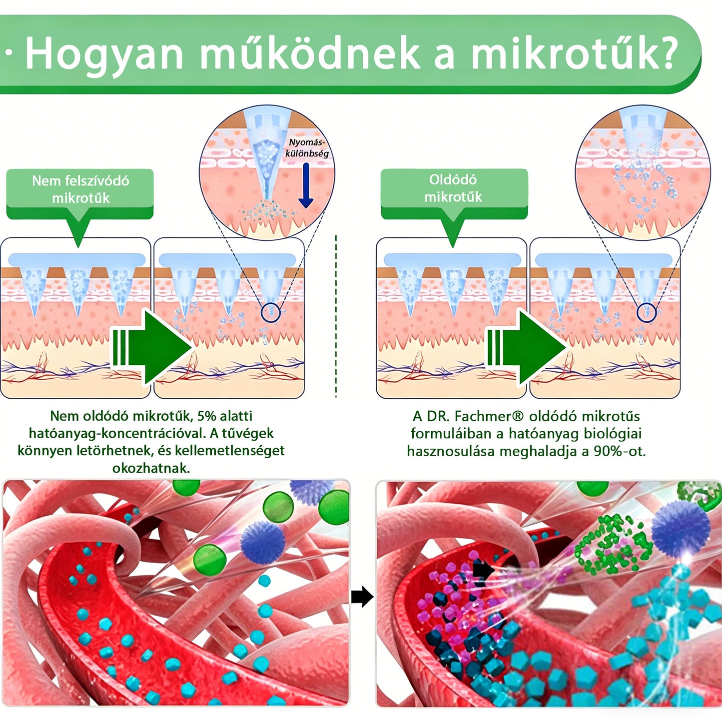 💡 DR.Fachmer® Moringa + Berberin + NAD+ 15 az 1-ben nanomikrotűs tapasz | A testápolás új generációja fejlett nanoformulával 💡