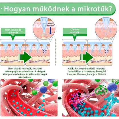 💡 DR.Fachmer® Moringa + Berberin + NAD+ 15 az 1-ben nanomikrotűs tapasz | A testápolás új generációja fejlett nanoformulával 💡