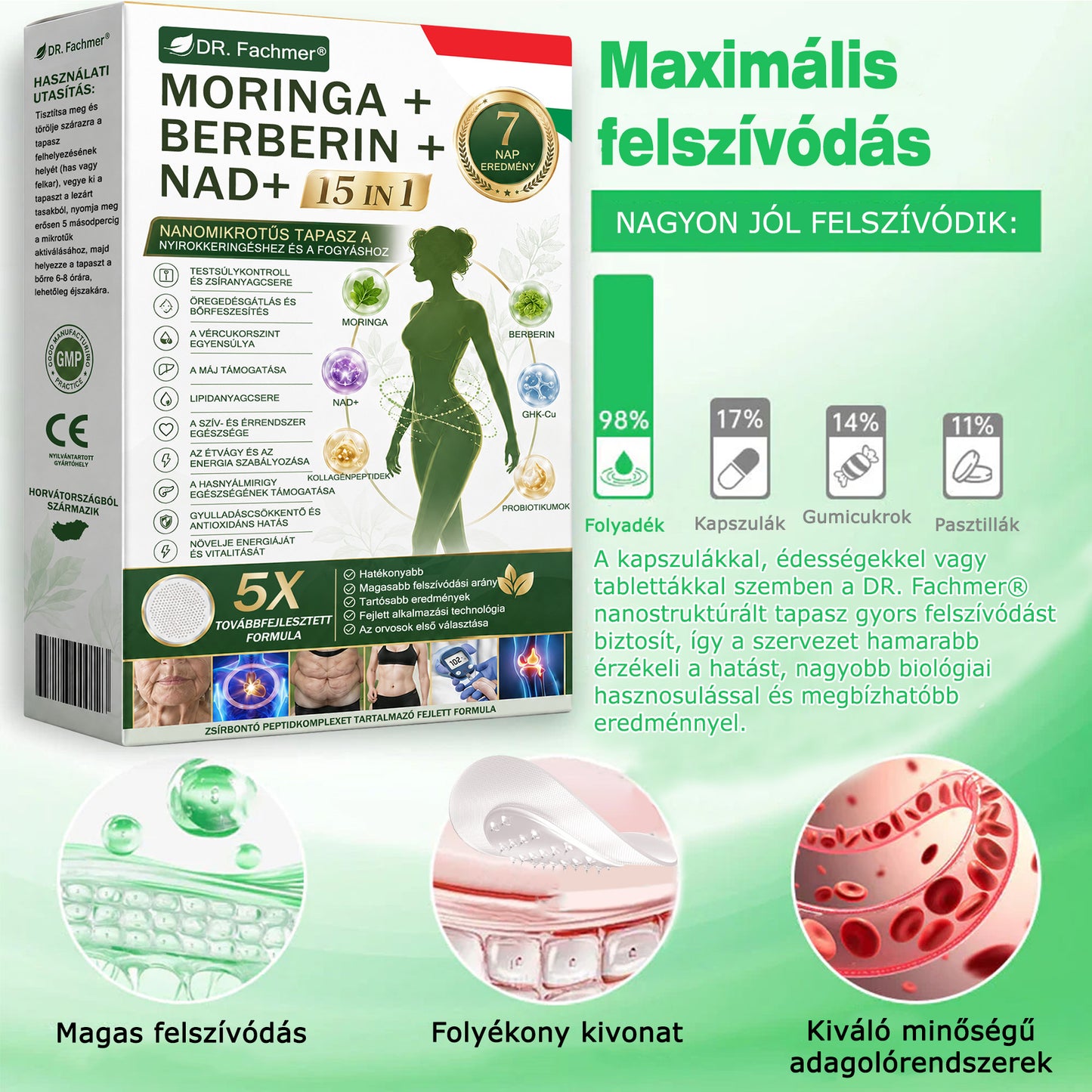 💡 DR.Fachmer® Moringa + Berberin + NAD+ 15 az 1-ben nanomikrotűs tapasz | A testápolás új generációja fejlett nanoformulával 💡