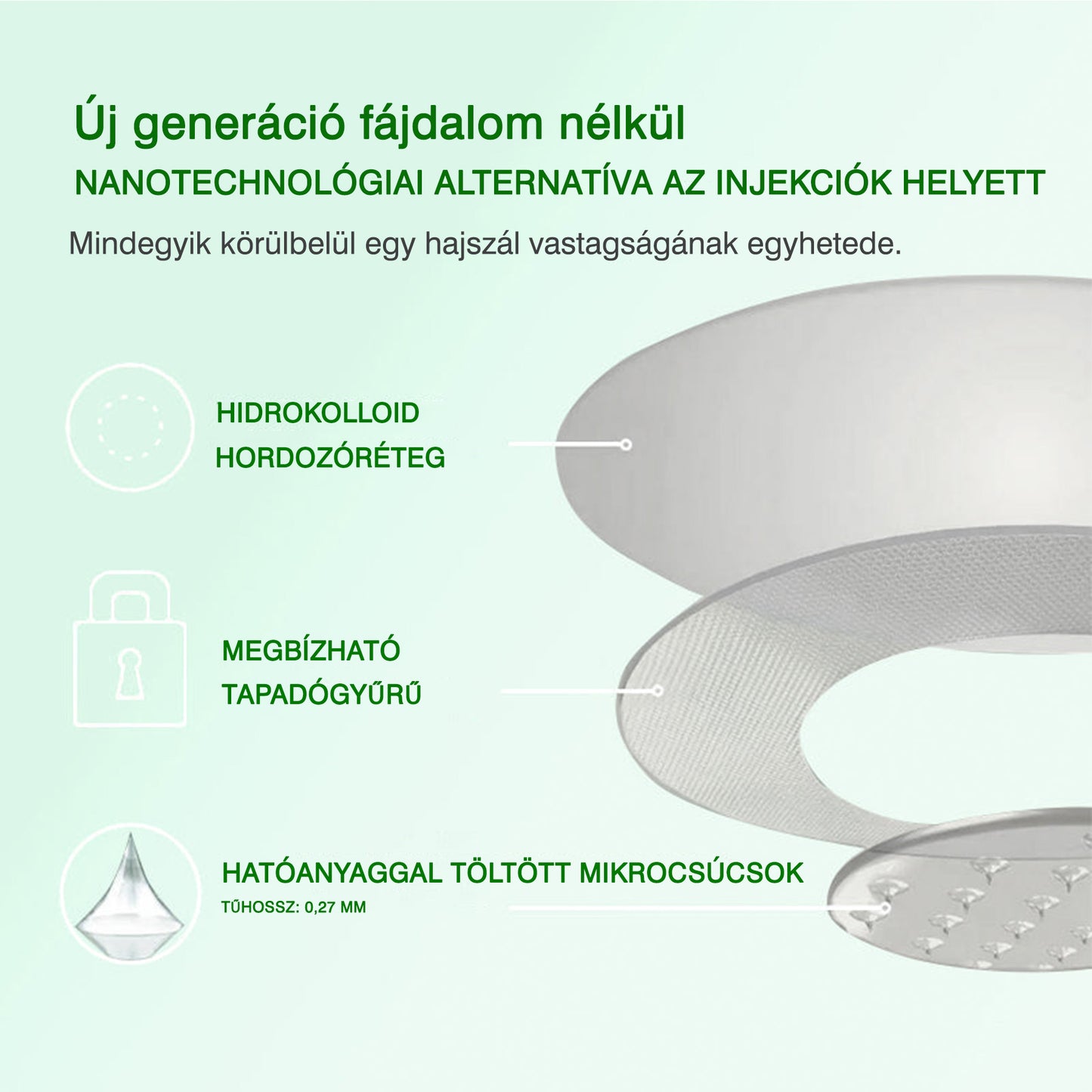 💡 DR.Fachmer® Moringa + Berberin + NAD+ 15 az 1-ben nanomikrotűs tapasz | A testápolás új generációja fejlett nanoformulával 💡