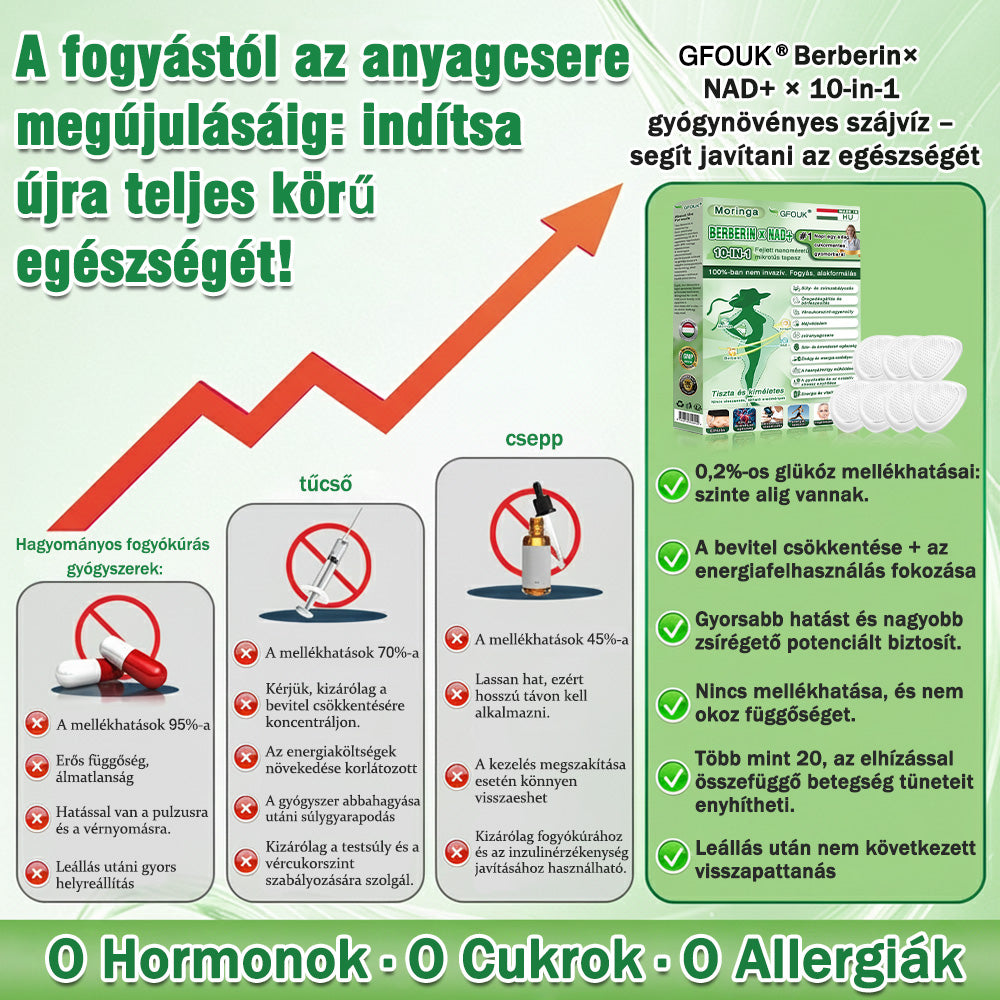 🥰Az Országos Népegészségügyi és Gyógyszerészeti Központ (NNGYK) által tanúsítva  | 🌿 GFOUK® Moringa · Berberine × NAD+ 10 az 1-ben fejlett nano mikrotűs tapasz👩‍⚕️ | 🌿Tudományos háttérrel | 10 az 1-ben formula | Eredmények 7 nap alatt 🥕)