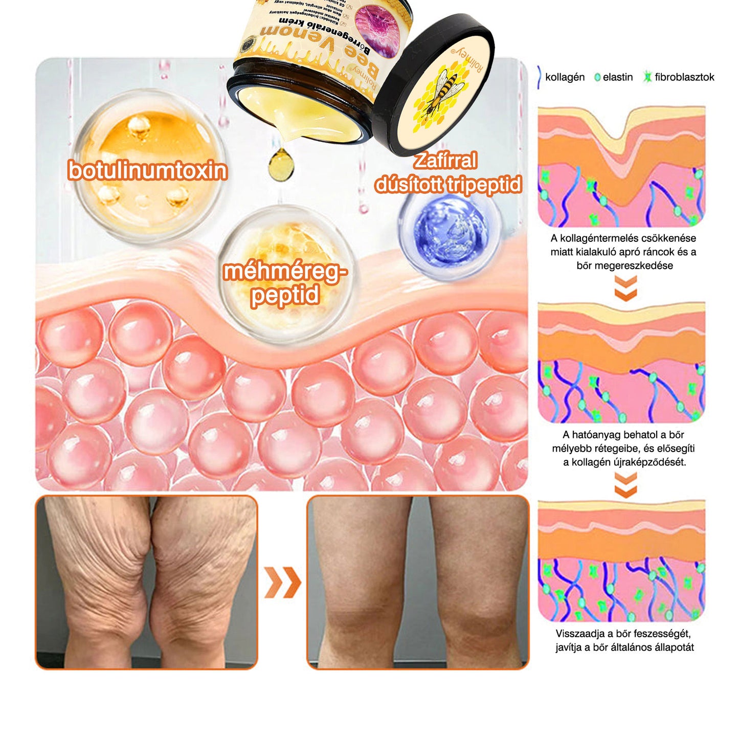 🐝💫 Rolimey® Méhméreg Pro Komplex Krém — Bőrfeszesítő ápolás minden bőrtípusra 🔥